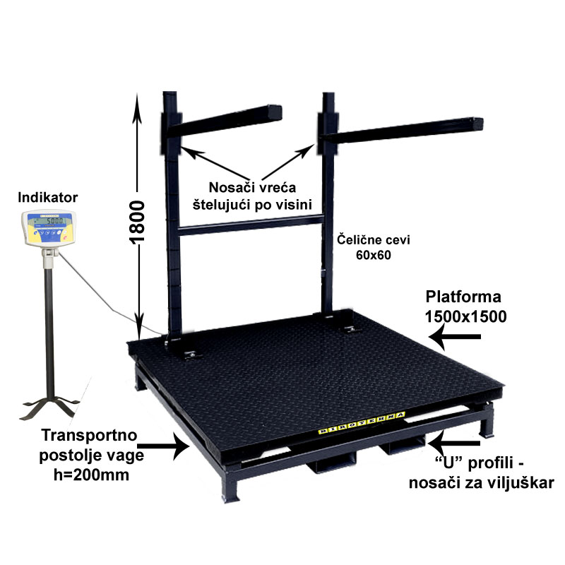 Digitalna platforma Birotehna vaga MANE 4 - Слика 6