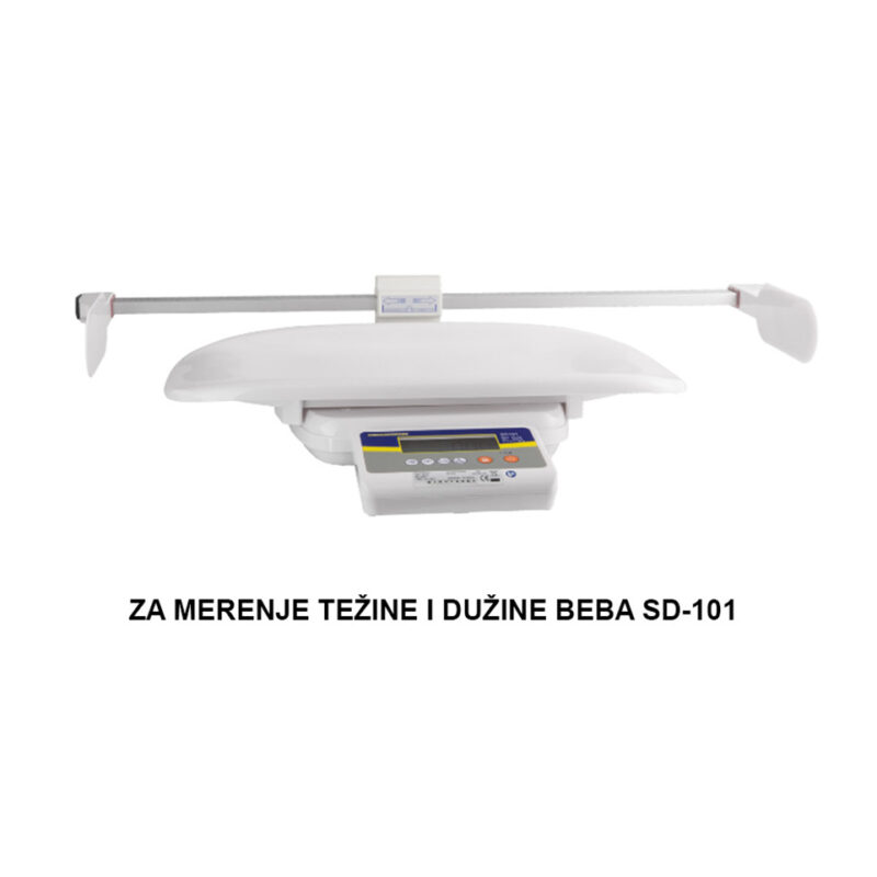 SD 101